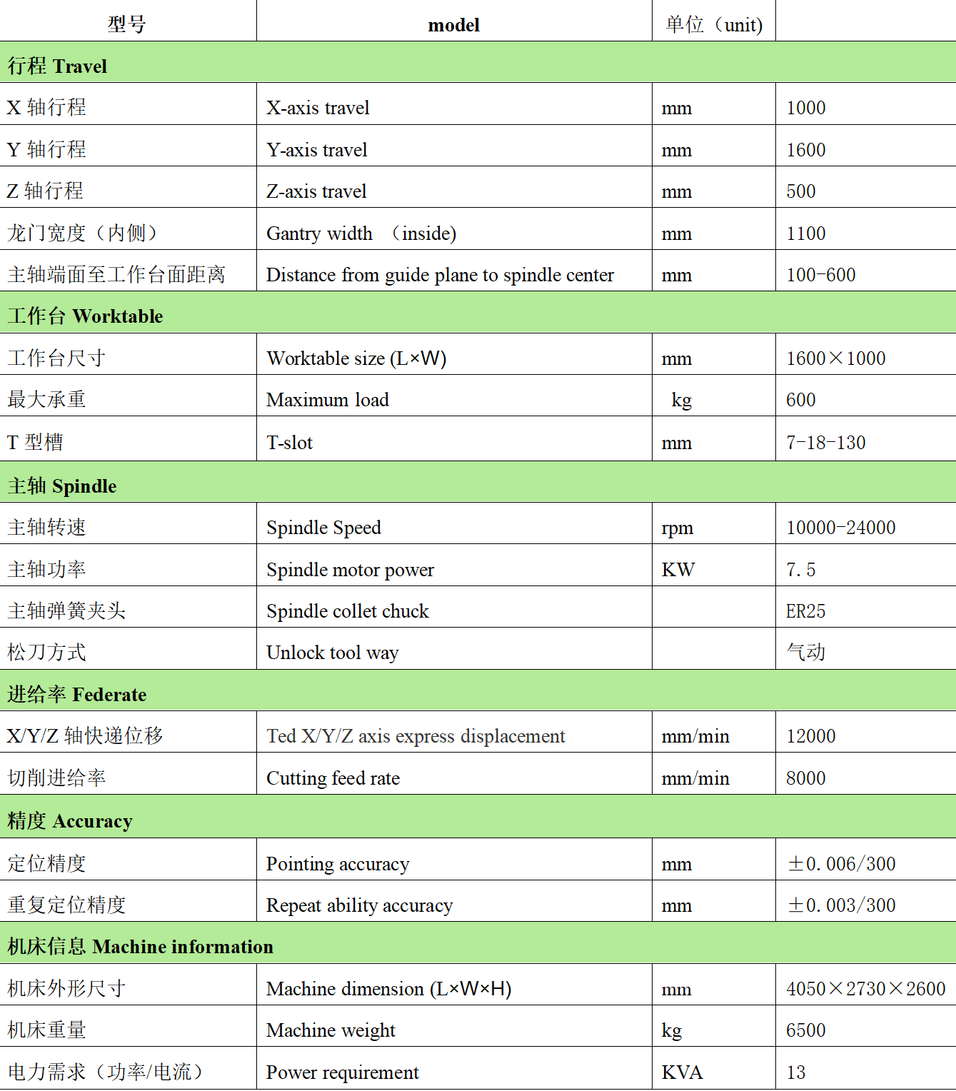 jnc-1610m（新.png