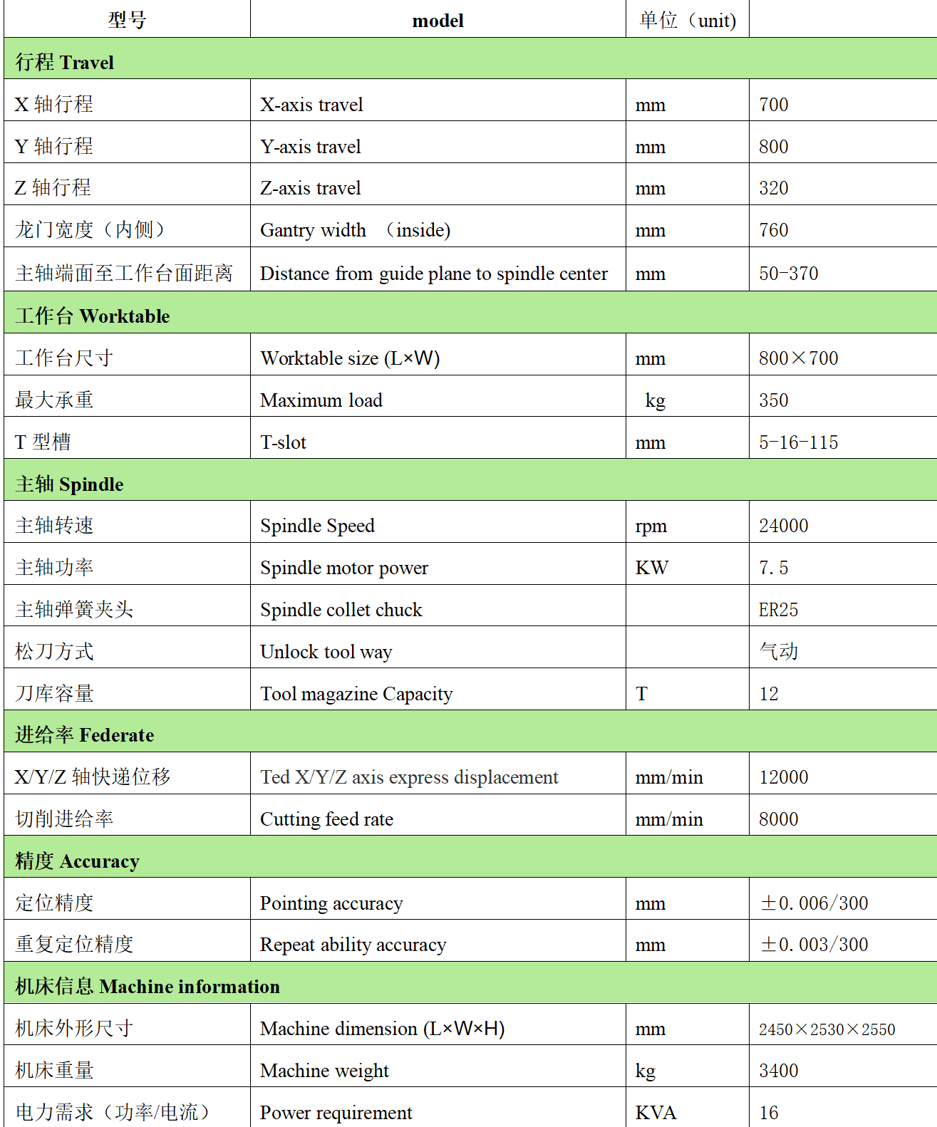 jnc870s（新.png