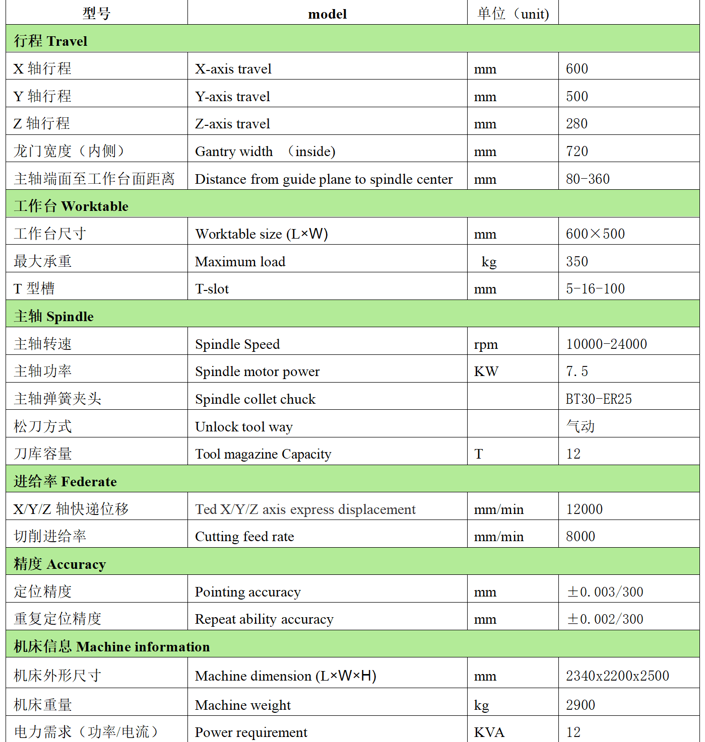jnc-650s(三菱.png
