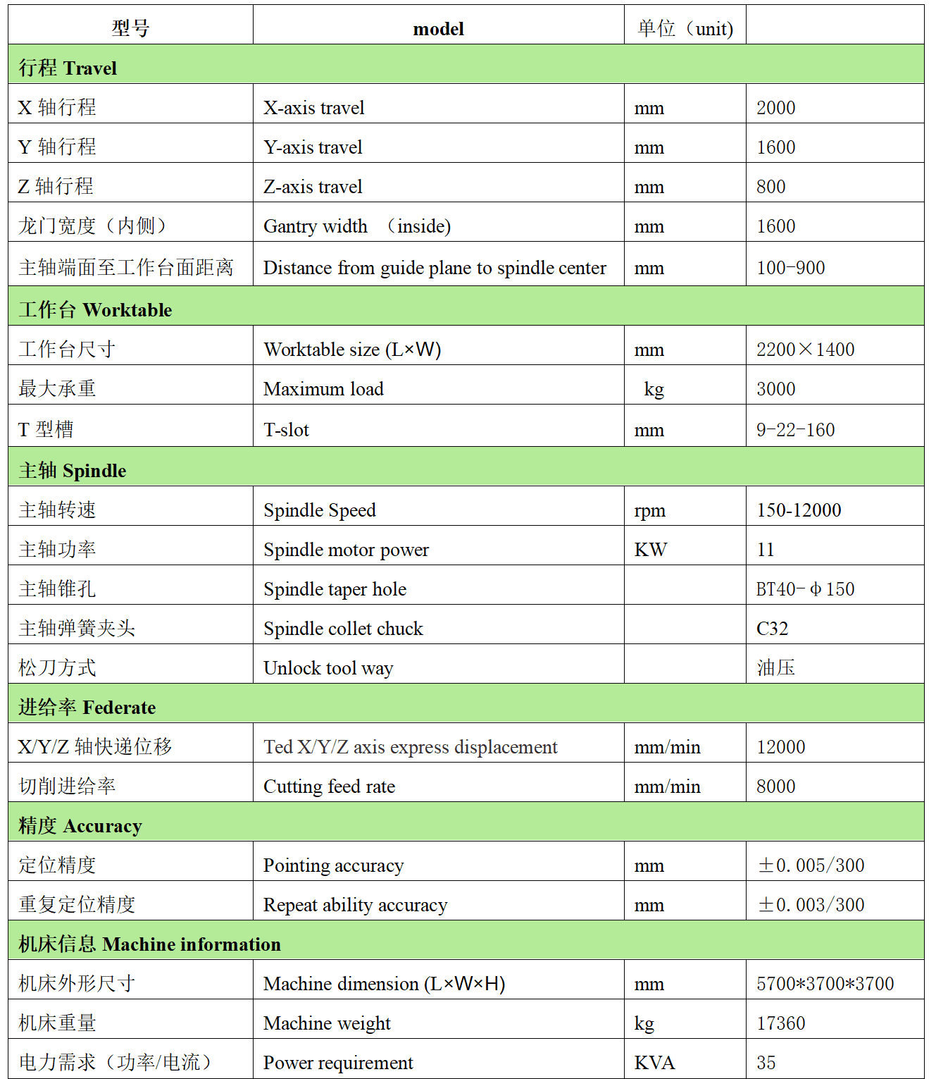 jnc-2016zl（三.png