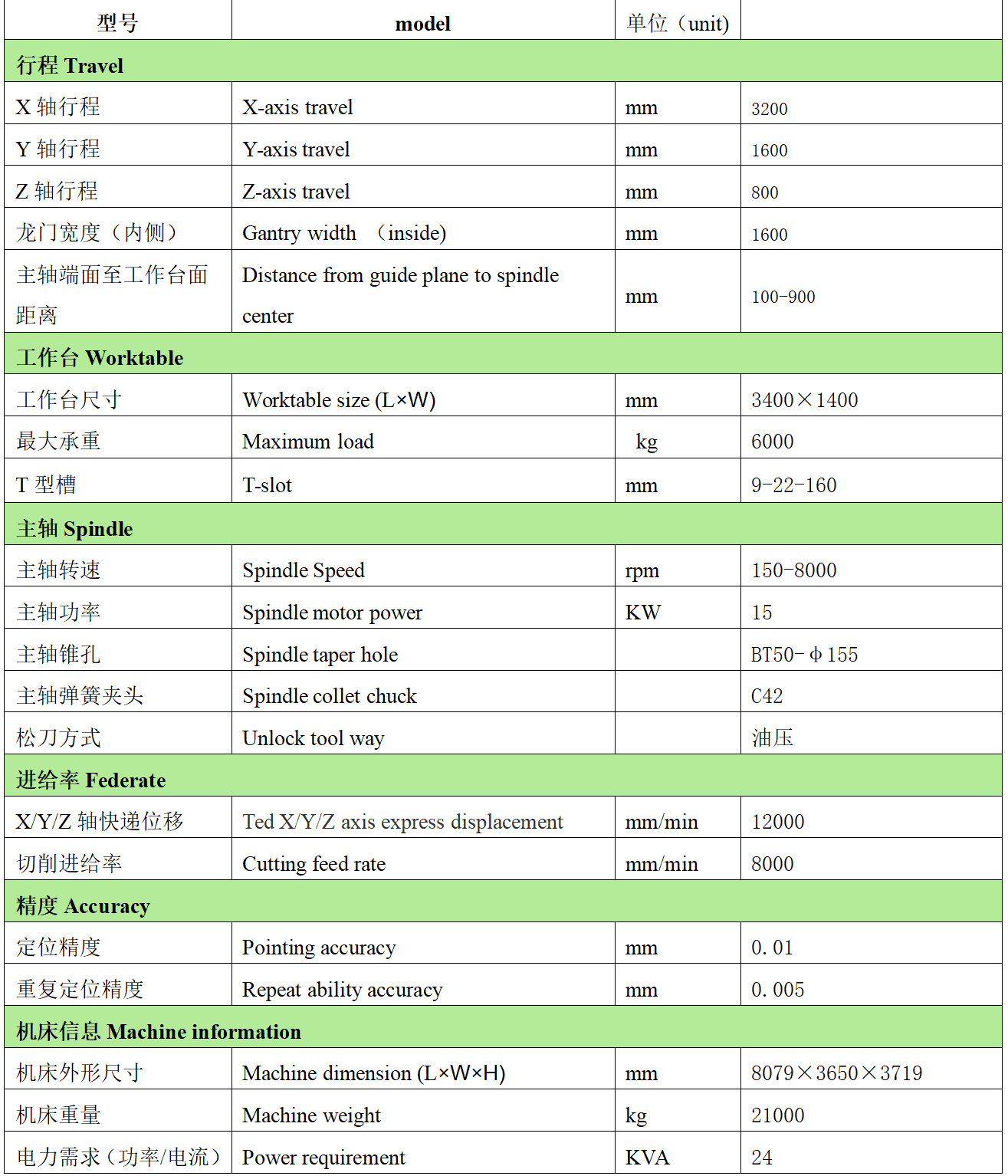 jnc3216zl（三菱.png