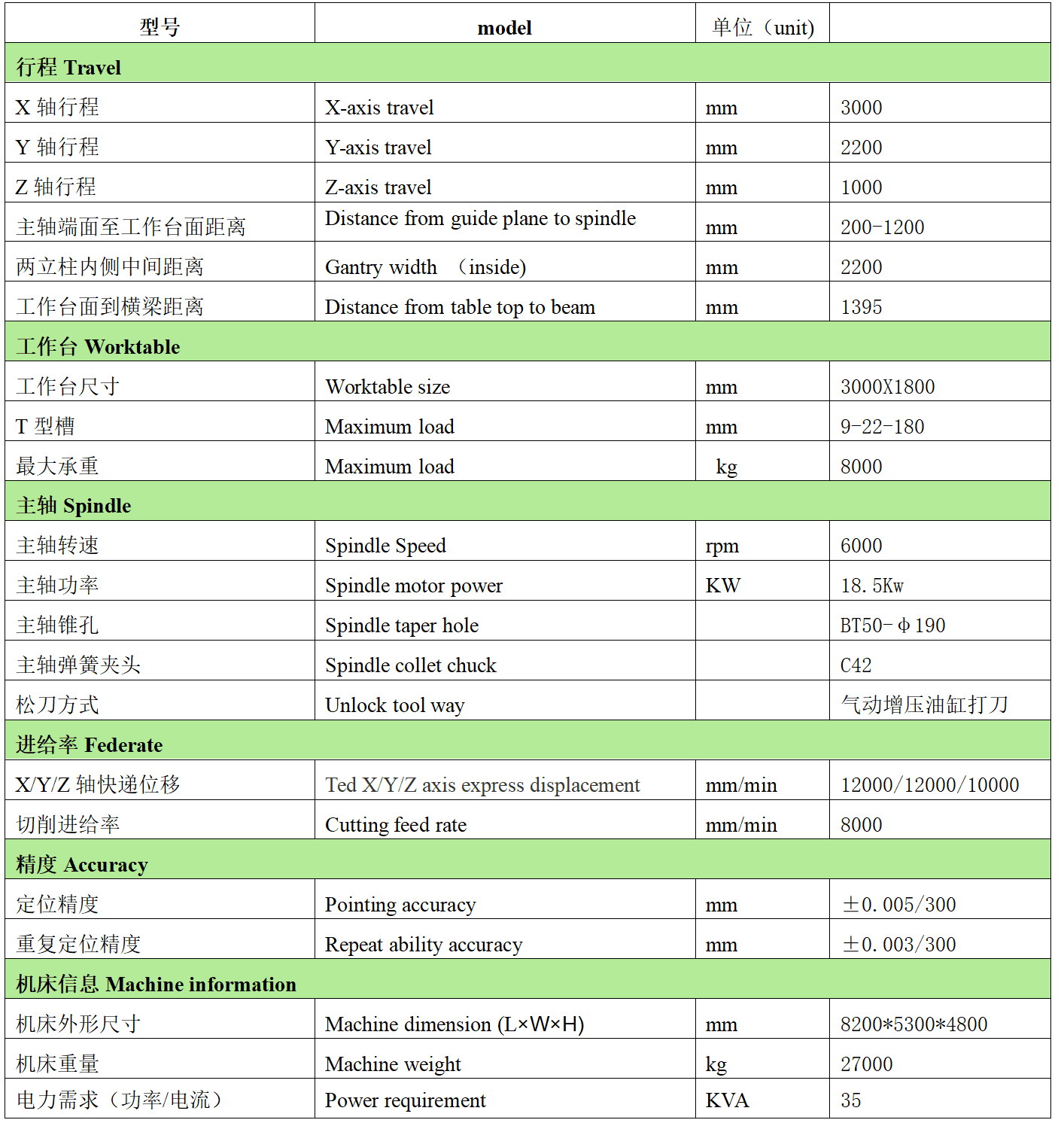 mf3022b（三.png