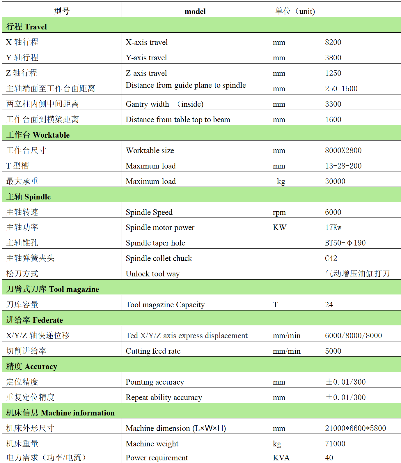 mf8033c（西门.png