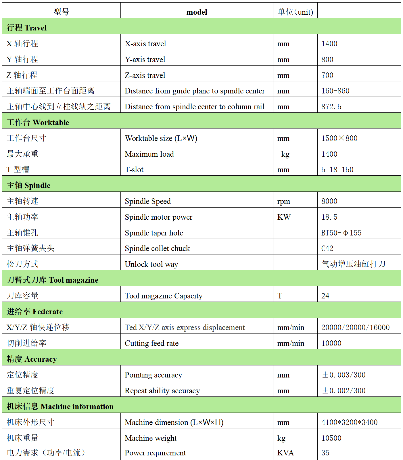 vmc-1480l（三.png