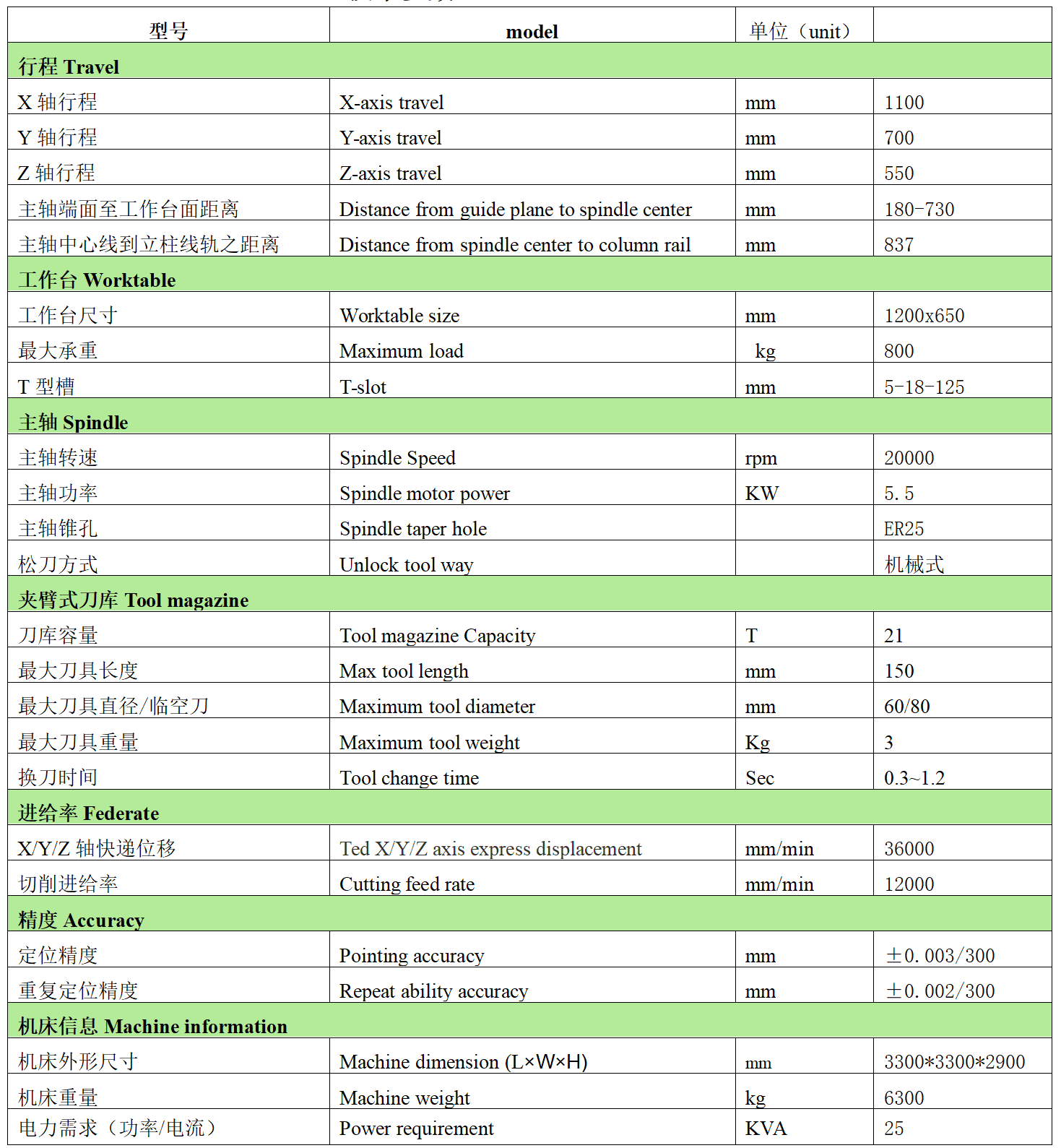 t1170l(平.png