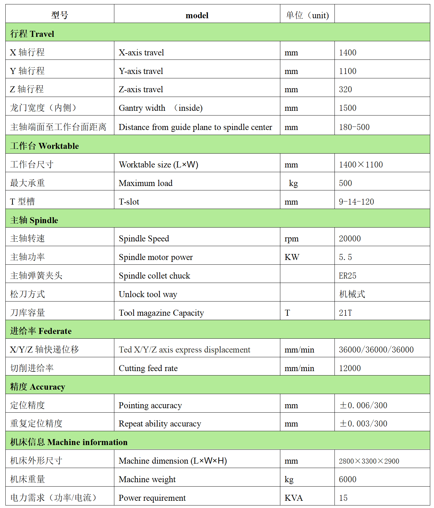 t1311（三菱.png