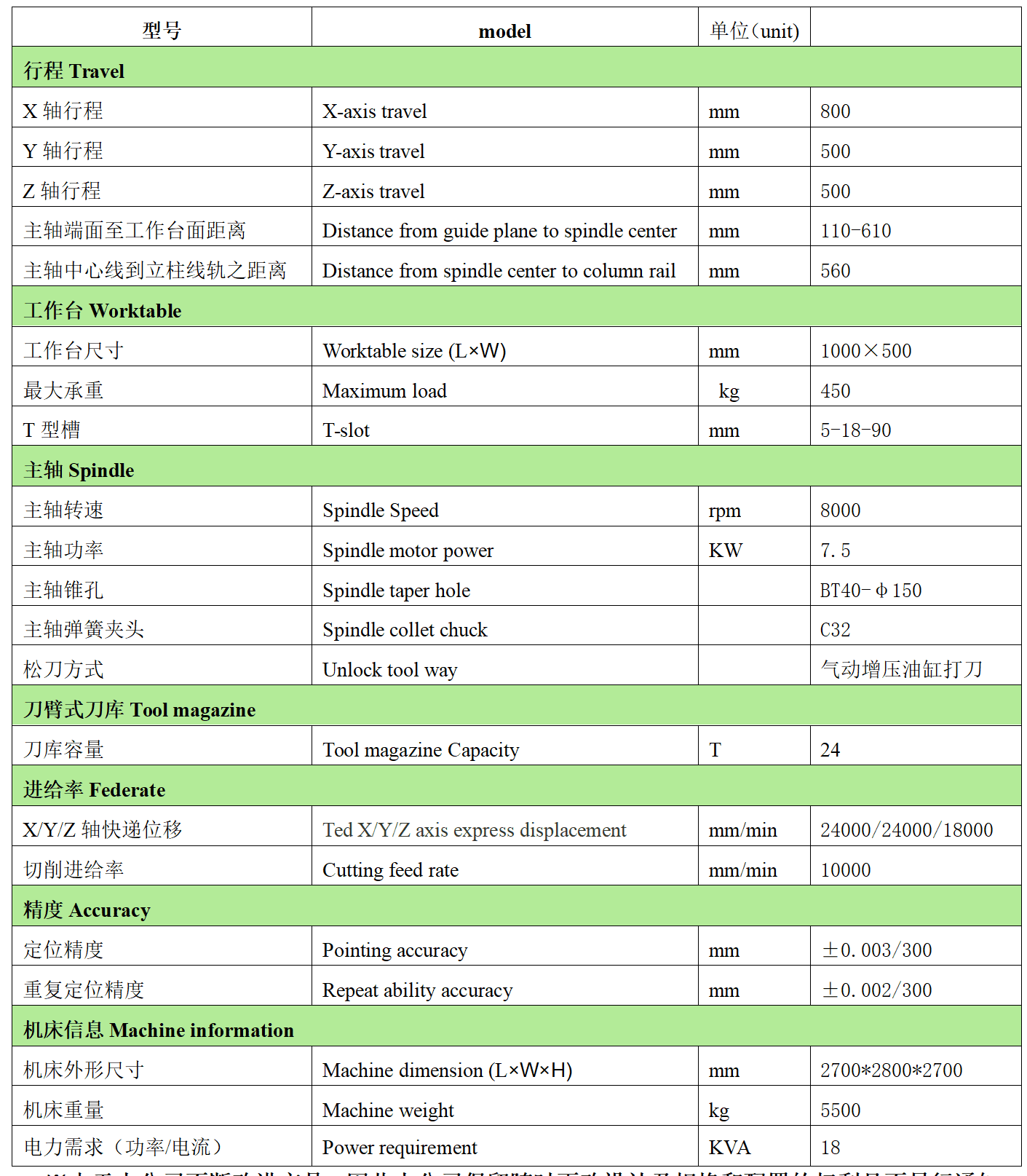 vmc-850l（三菱m80a 皮带.png