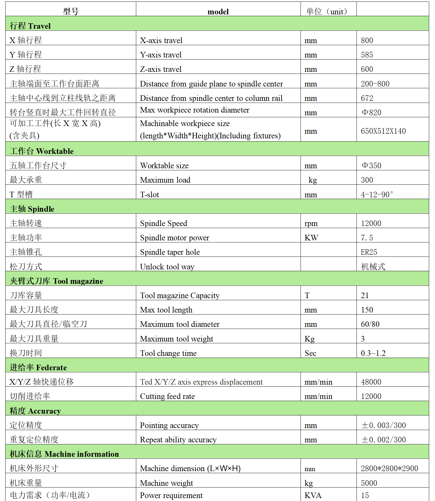 t8w（三菱m80.png